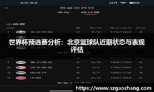 世界杯预选赛分析：北京篮球队近期状态与表现评估